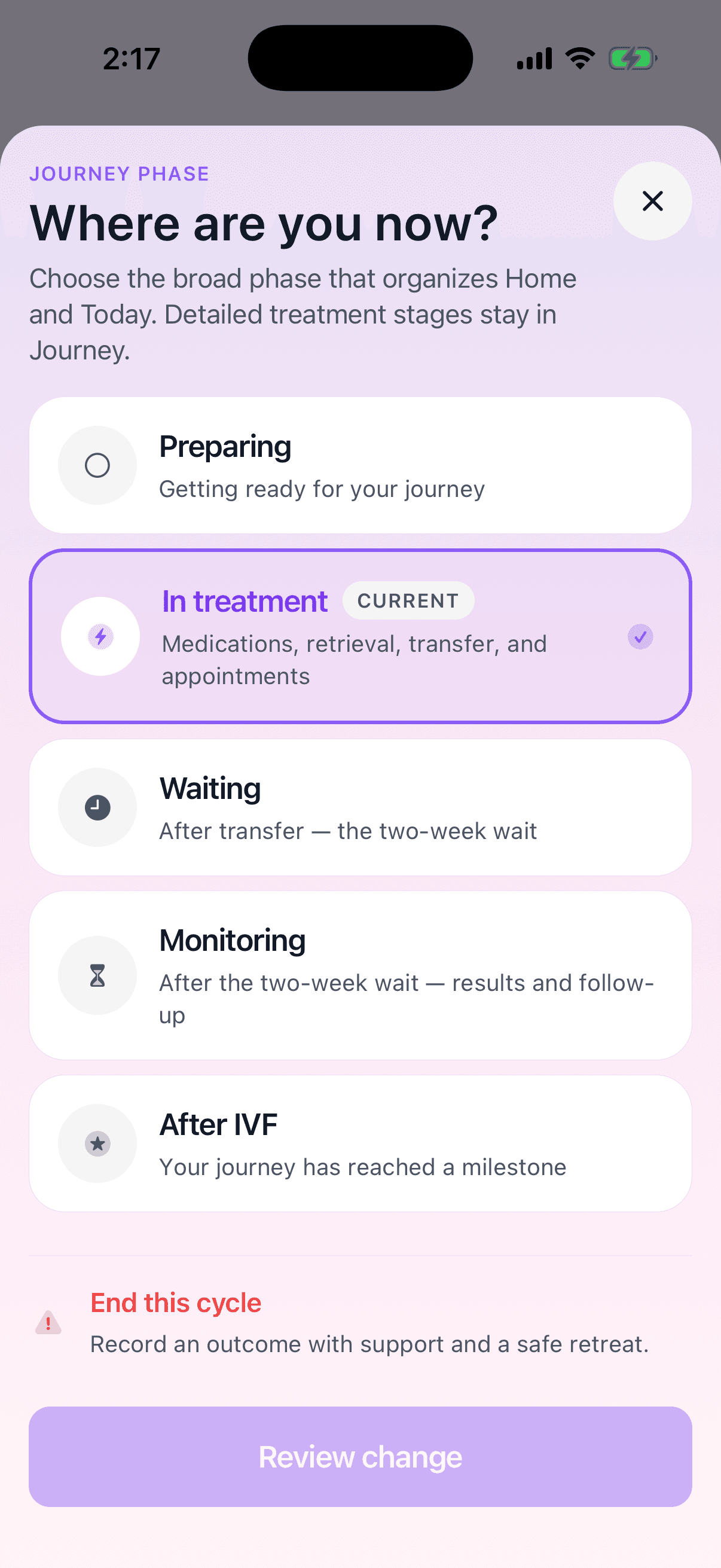 The TrackMyIVF journey phase sheet with preparation, treatment, waiting, monitoring, and after-IVF options.